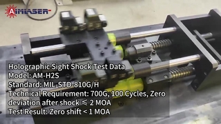Datos de ensayo medioambiental con miras a armas holográficas AM-H2S de conformidad con MIL-STD-810G/H